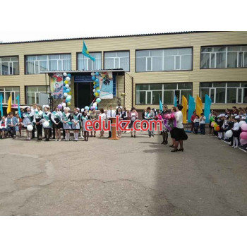Школы Школа №25 в Караганде - на портале Edu-kz.com